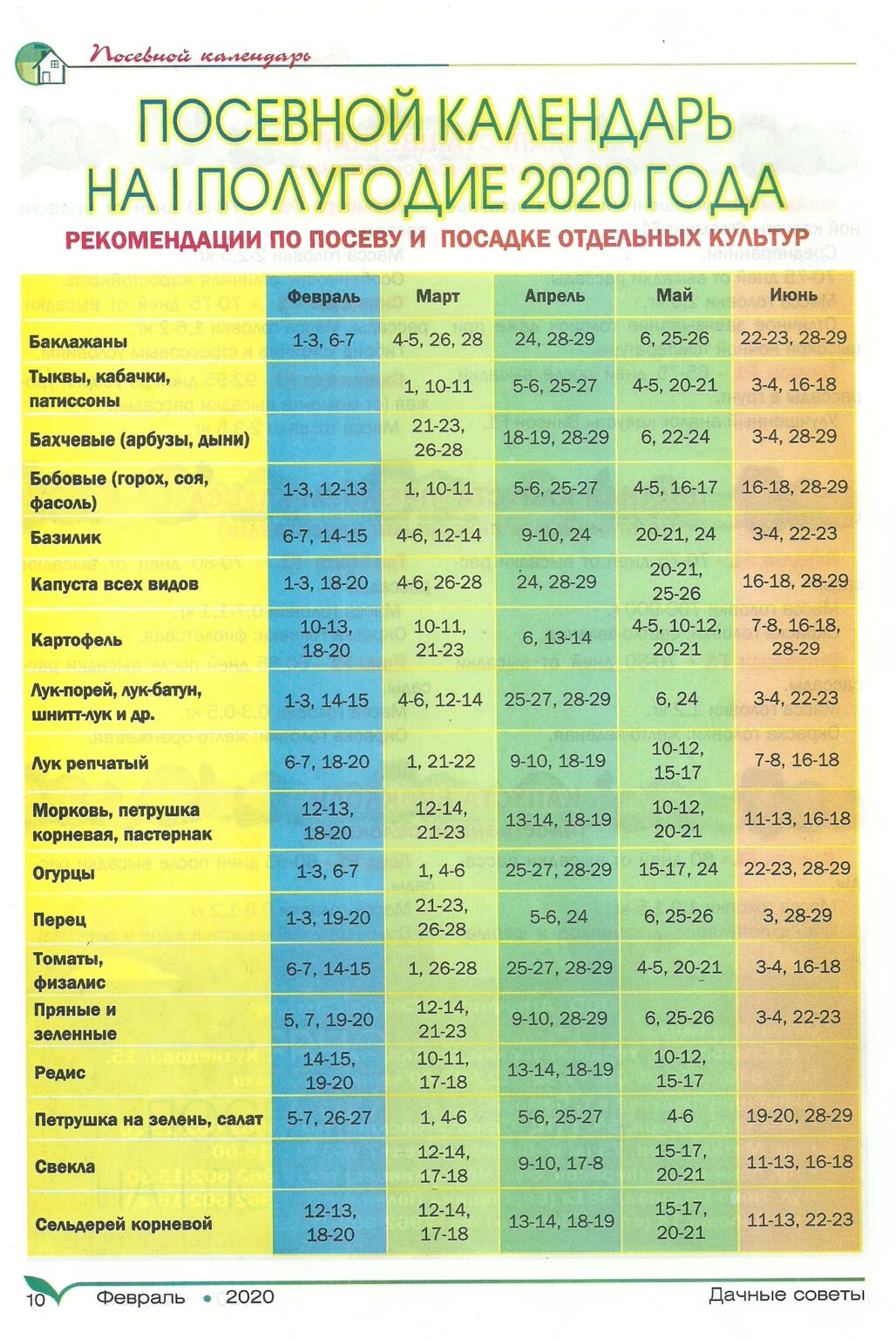ДАЧНЫЕ СОВЕТЫ С ГАЛИНОЙ СТАРОСЕЛЬЦЕВОЙ Февраль 2020